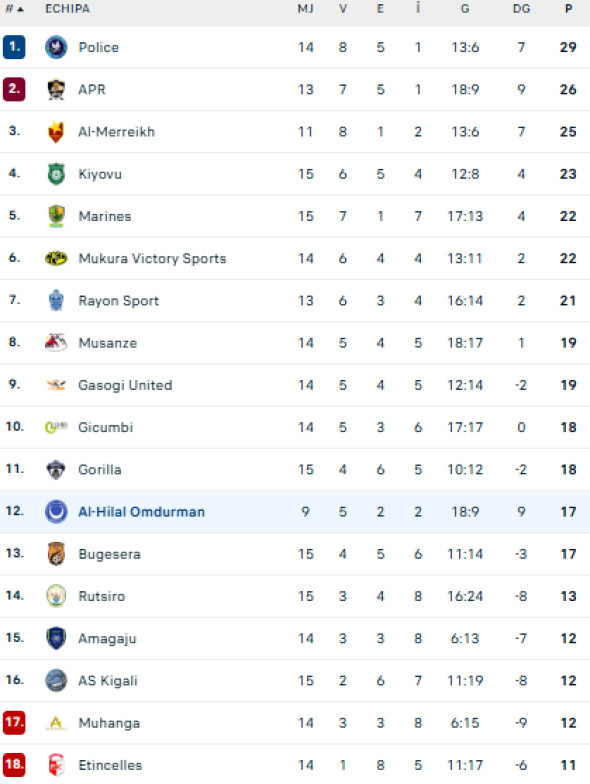 Captură de ecran 2025-12-29 195526