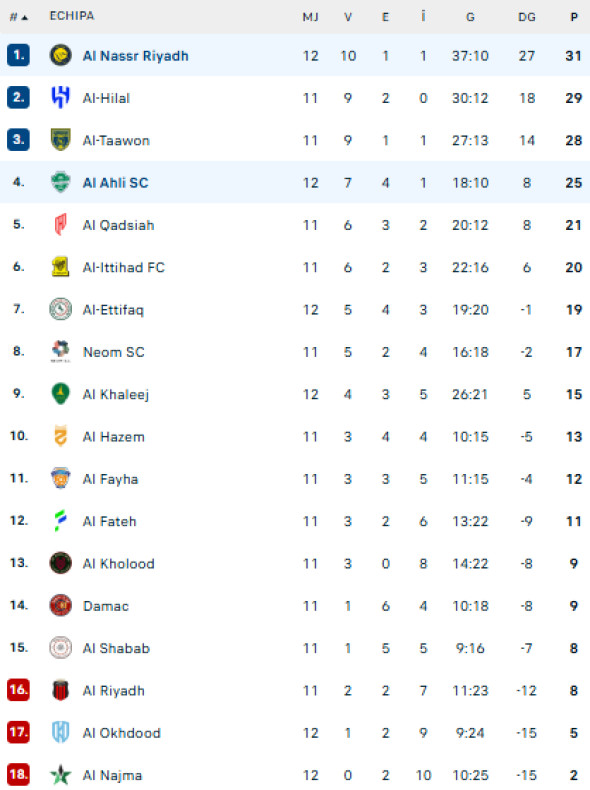 Captură de ecran 2026-01-02 214333