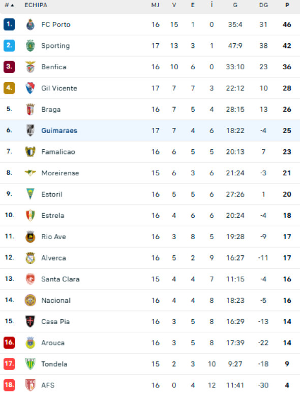 Captură de ecran 2026-01-03 160605