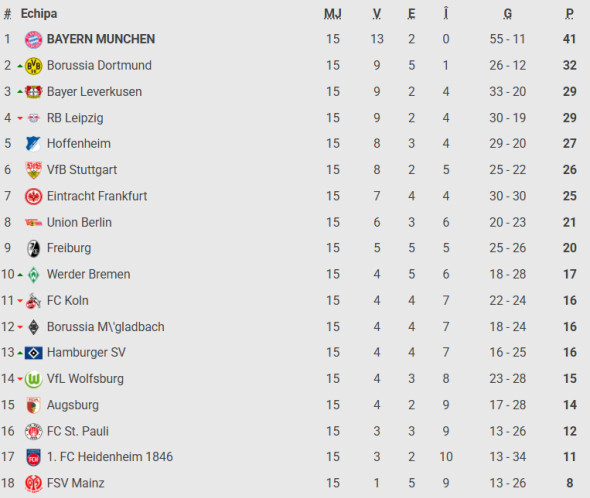 Captură de ecran 2026-01-03 201754