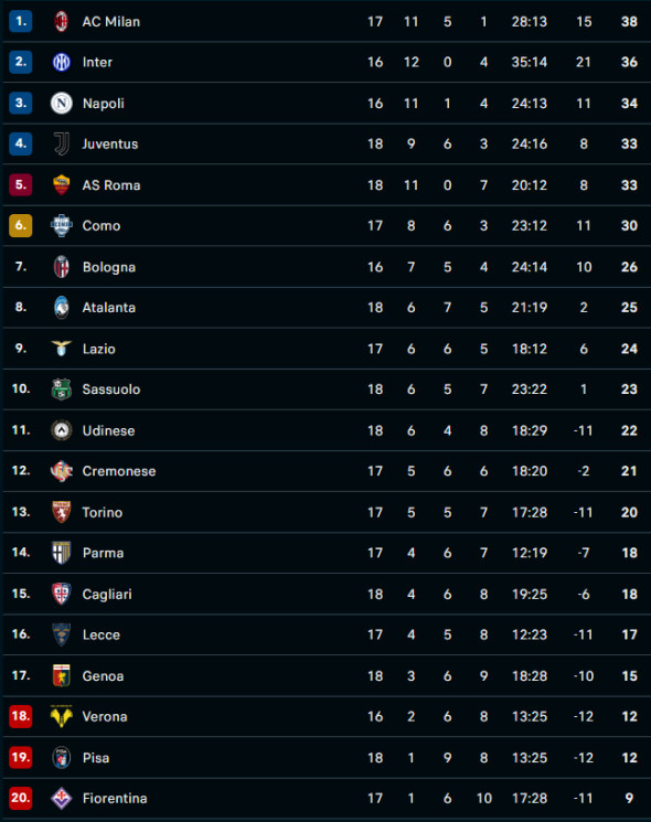Captură de ecran 2026-01-03 234757