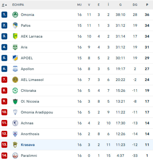 Captură de ecran 2026-01-04 230316