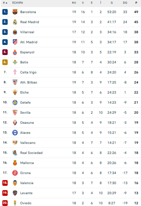 Captură de ecran 2026-01-04 235656