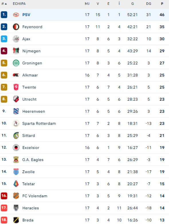 Captură de ecran 2026-01-07 151513