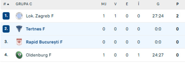 Captură de ecran 2026-01-11 115721