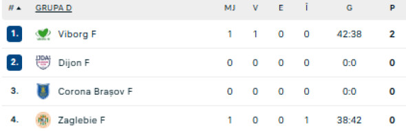 Captură de ecran 2026-01-11 120220