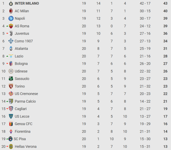 Captură de ecran 2026-01-12 102921