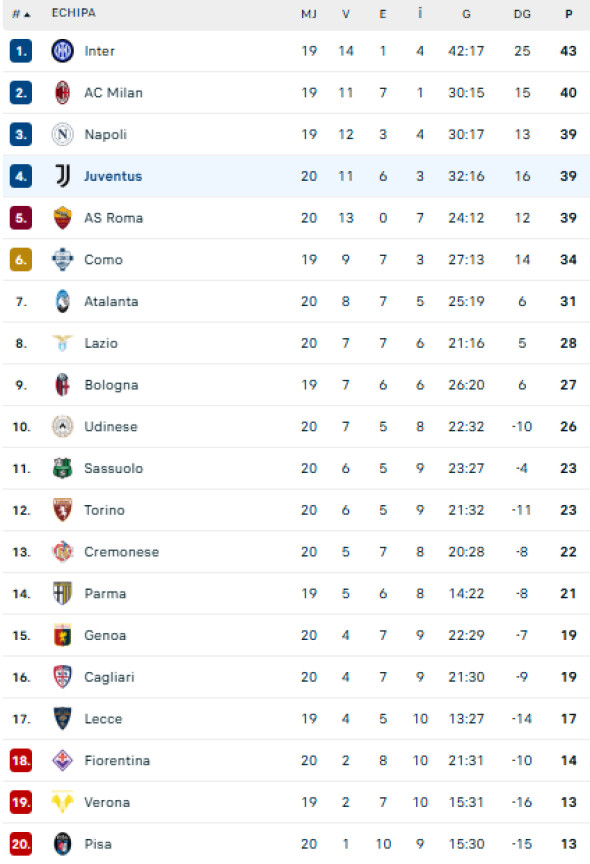 Captură de ecran 2026-01-12 234401