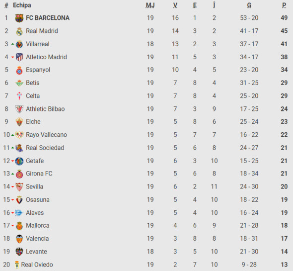 Captură de ecran 2026-01-13 150443