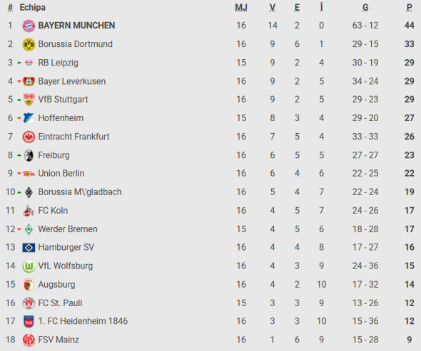 Captură de ecran 2026-01-13 122556
