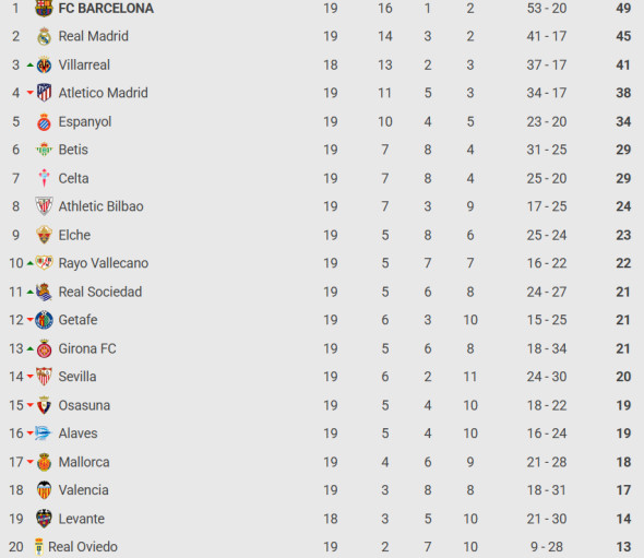 Captură de ecran 2026-01-15 224336