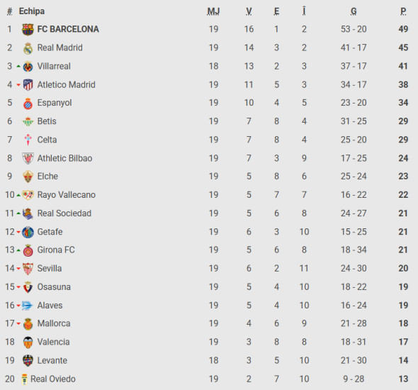 Captură de ecran 2026-01-16 082730