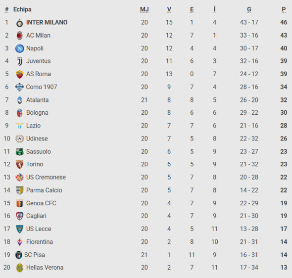 Captură de ecran 2026-01-17 160216