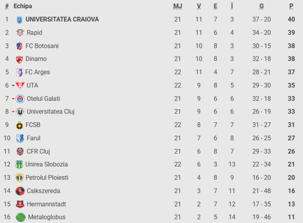 Captură de ecran 2026-01-17 162607