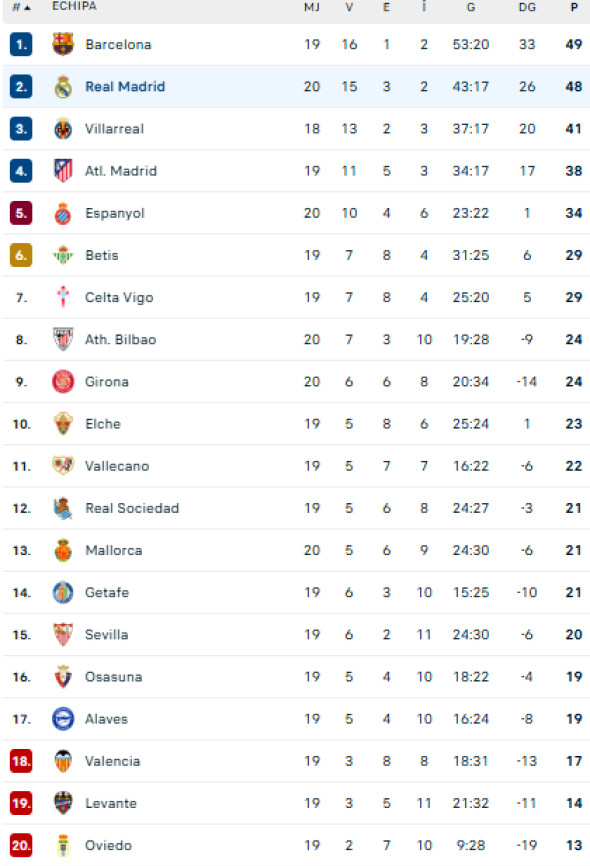 Captură de ecran 2026-01-17 203507