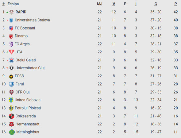 Captură de ecran 2026-01-17 220755