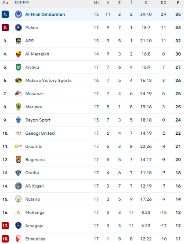 Captură de ecran 2026-01-17 231656