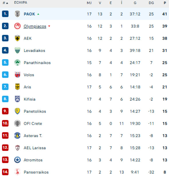 Captură de ecran 2026-01-18 205443