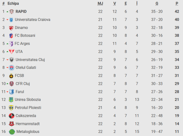 Captură de ecran 2026-01-18 210726