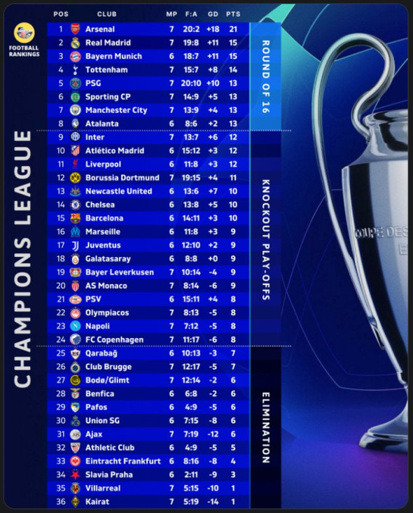 Poza pentru articolul Englezii s-au pus de acord cu italienii, după ce Cristi Chivu a fost învins de Mikel Arteta