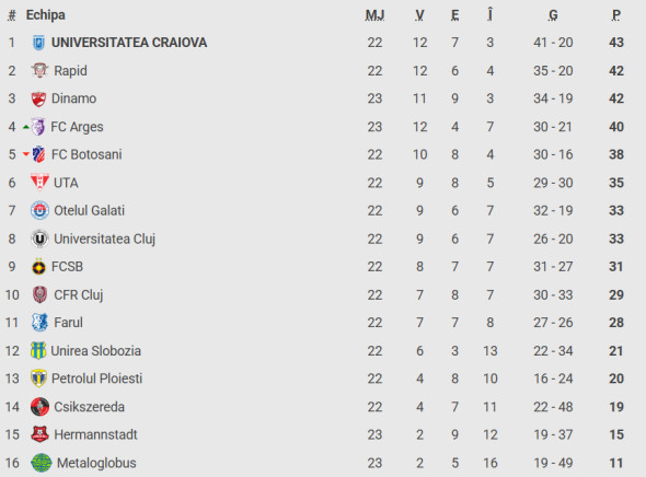 Captură de ecran 2026-01-23 220340