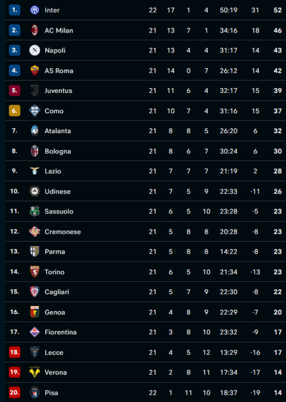 Captură de ecran 2026-01-23 234614