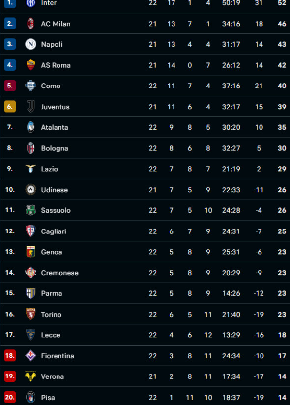 Captură de ecran 2026-01-25 185659