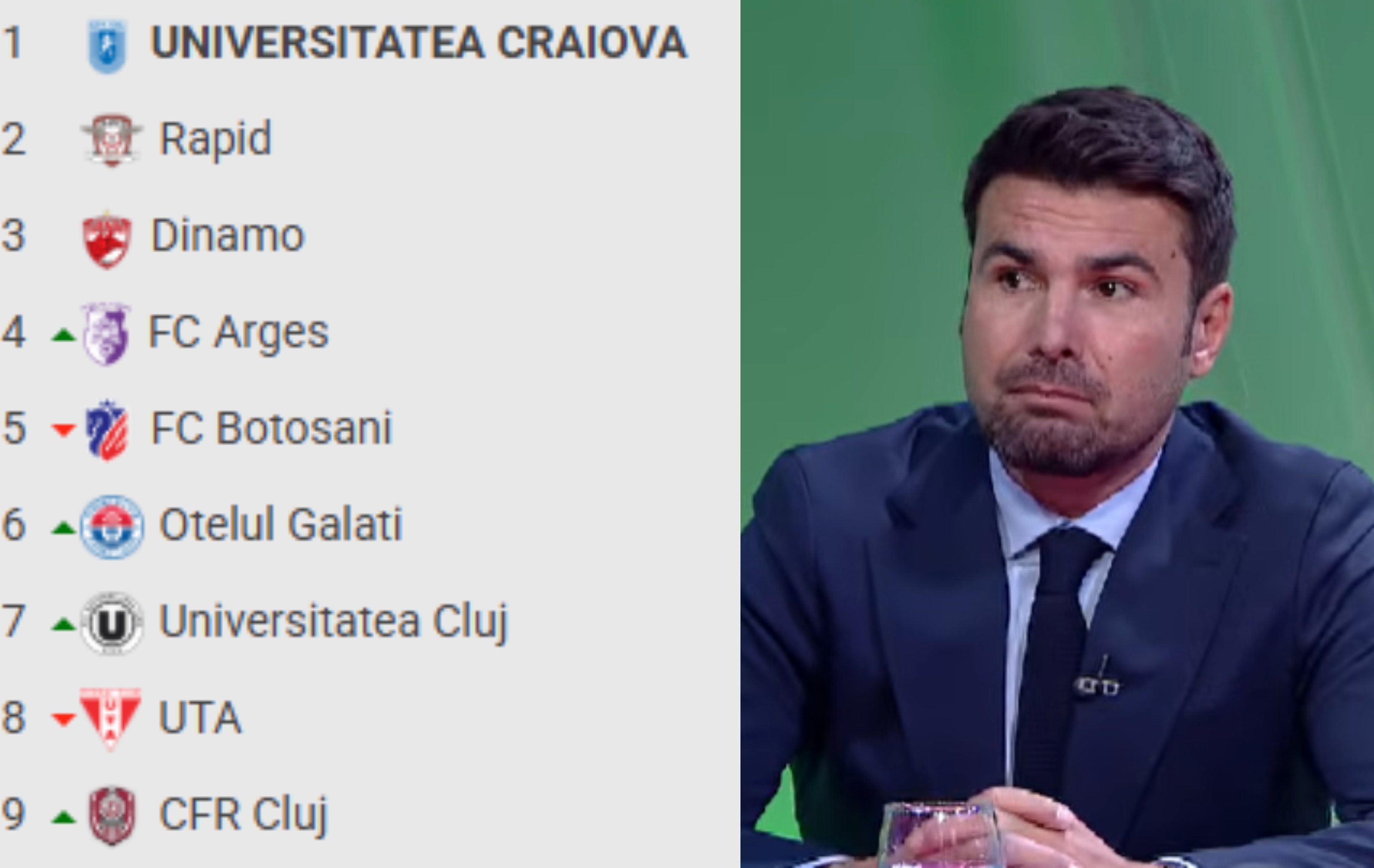 Imagine Stire Adrian Mutu, fost jucător la Dinamo și antrenor la Rapid, a spus ce echipă e favorită la titlu | 2review.ro