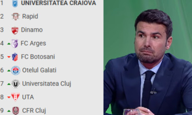 adrian-mutu-titlu-superliga