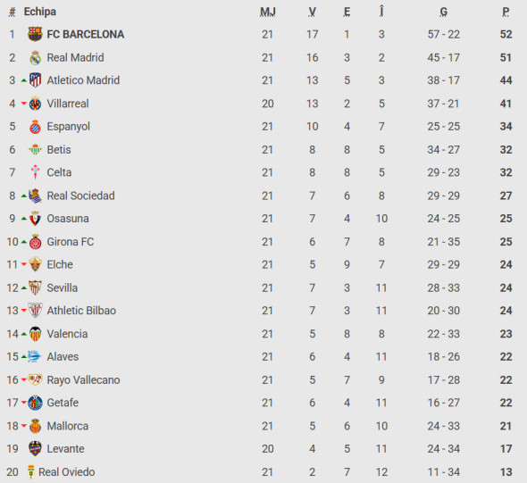 Captură de ecran 2026-01-29 182506