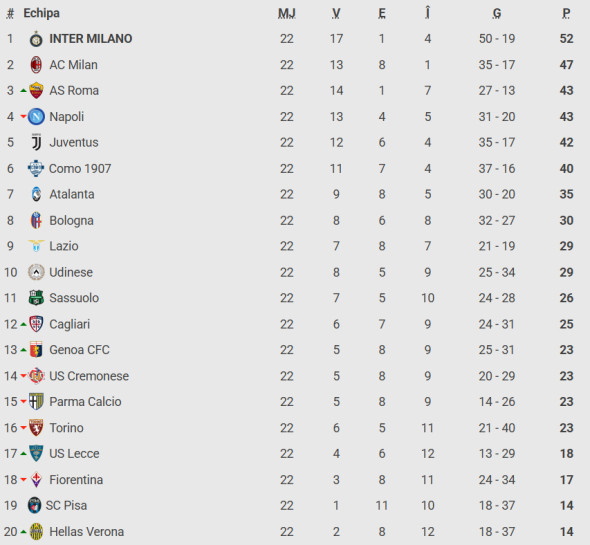 Captură de ecran 2026-01-30 165720