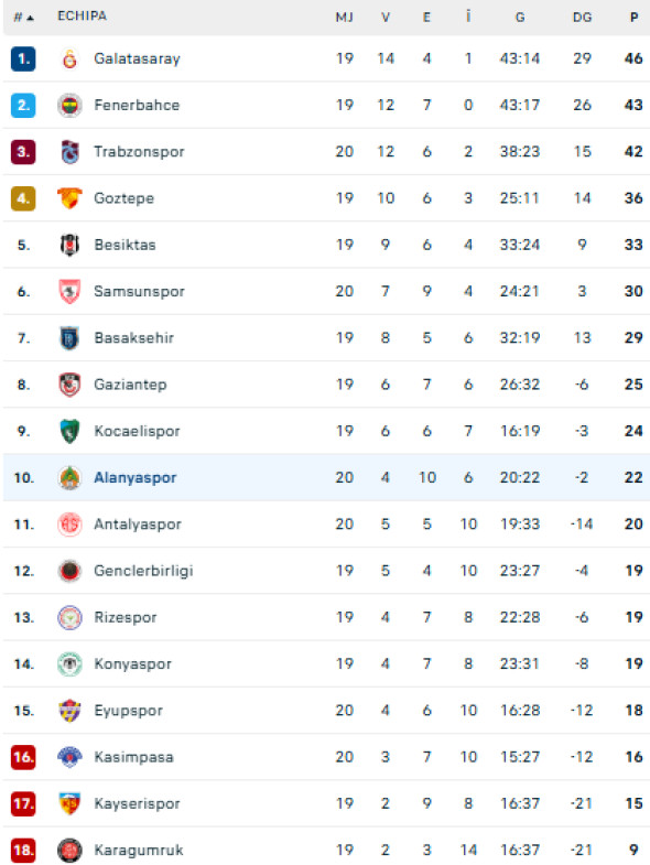 Captură de ecran 2026-01-31 152841