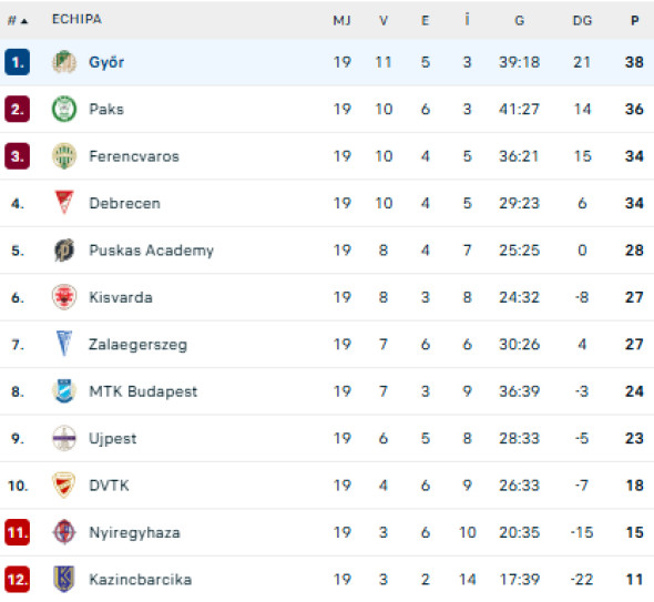 Captură de ecran 2026-01-31 110037