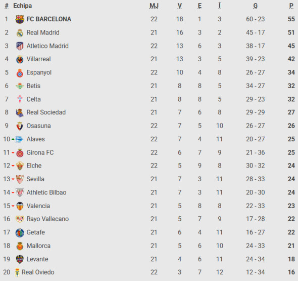 Captură de ecran 2026-02-01 083541