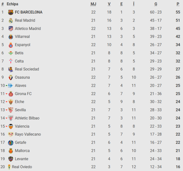 Captură de ecran 2026-02-01 094100