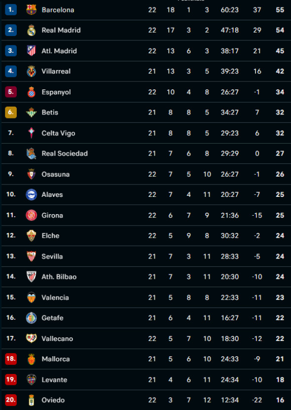 Captură de ecran 2026-02-01 171612