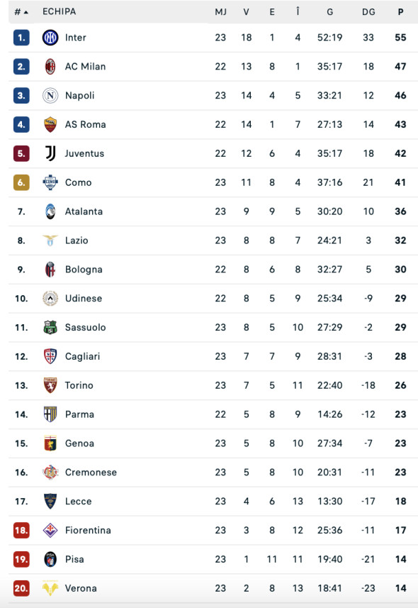 Screenshot 2026-02-01 at 21.02.46