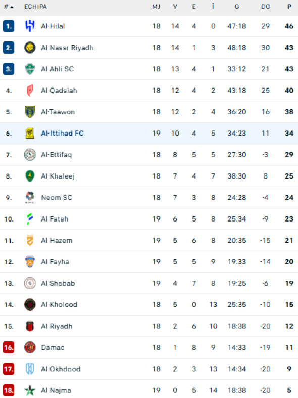 Captură de ecran 2026-02-02 123645