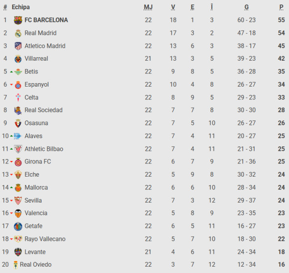 Captură de ecran 2026-02-03 161013