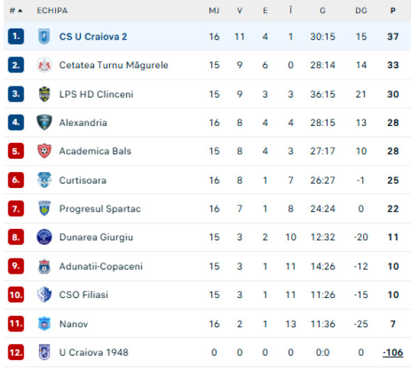 Screenshot 2026-02-04 090136