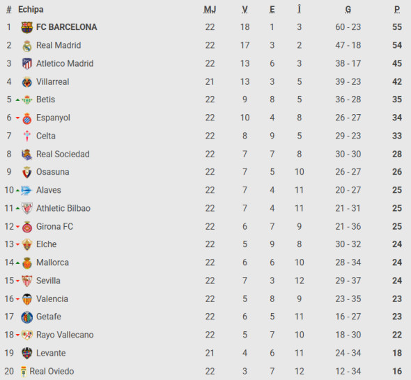 Captură de ecran 2026-02-04 162717