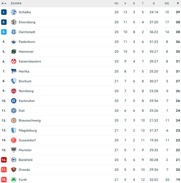 Screenshot 2026-02-06 214141