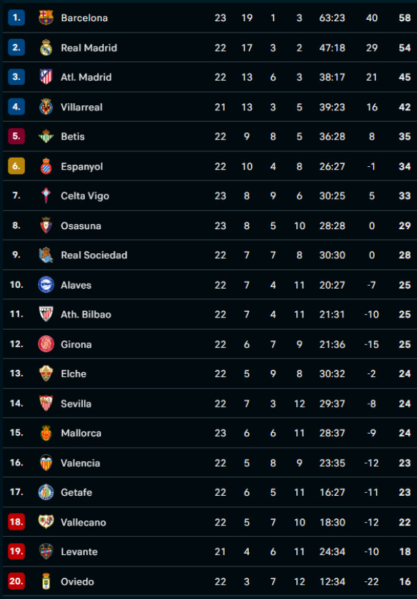 Captură de ecran 2026-02-07 191512