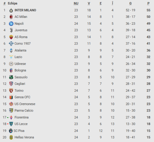 Screenshot 2026-02-08 100641