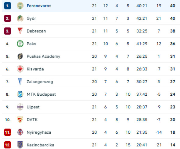 Captură de ecran 2026-02-08 120315