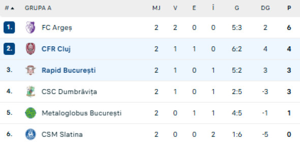 Captură de ecran 2026-02-08 125811