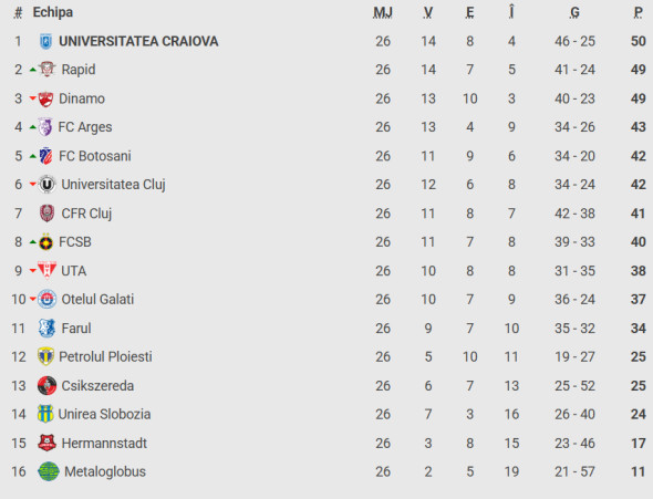 Poza pentru articolul S-a terminat ”telenovela” Kennedy Boateng