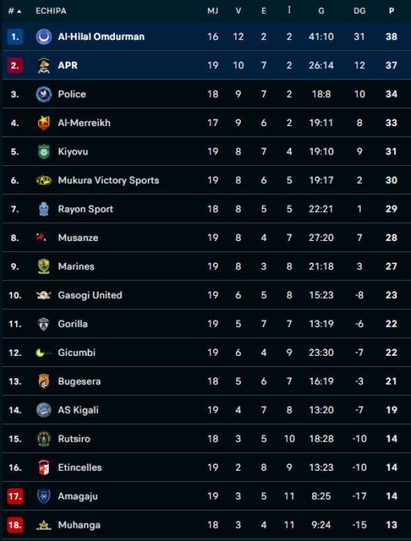 Screenshot 2026-02-10 172652