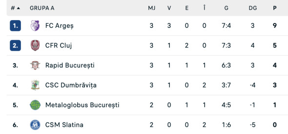 Screenshot 2026-02-10 at 21.59.00