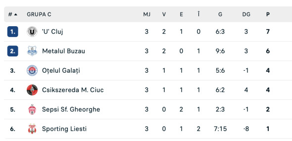 Screenshot 2026-02-11 at 21.59.14